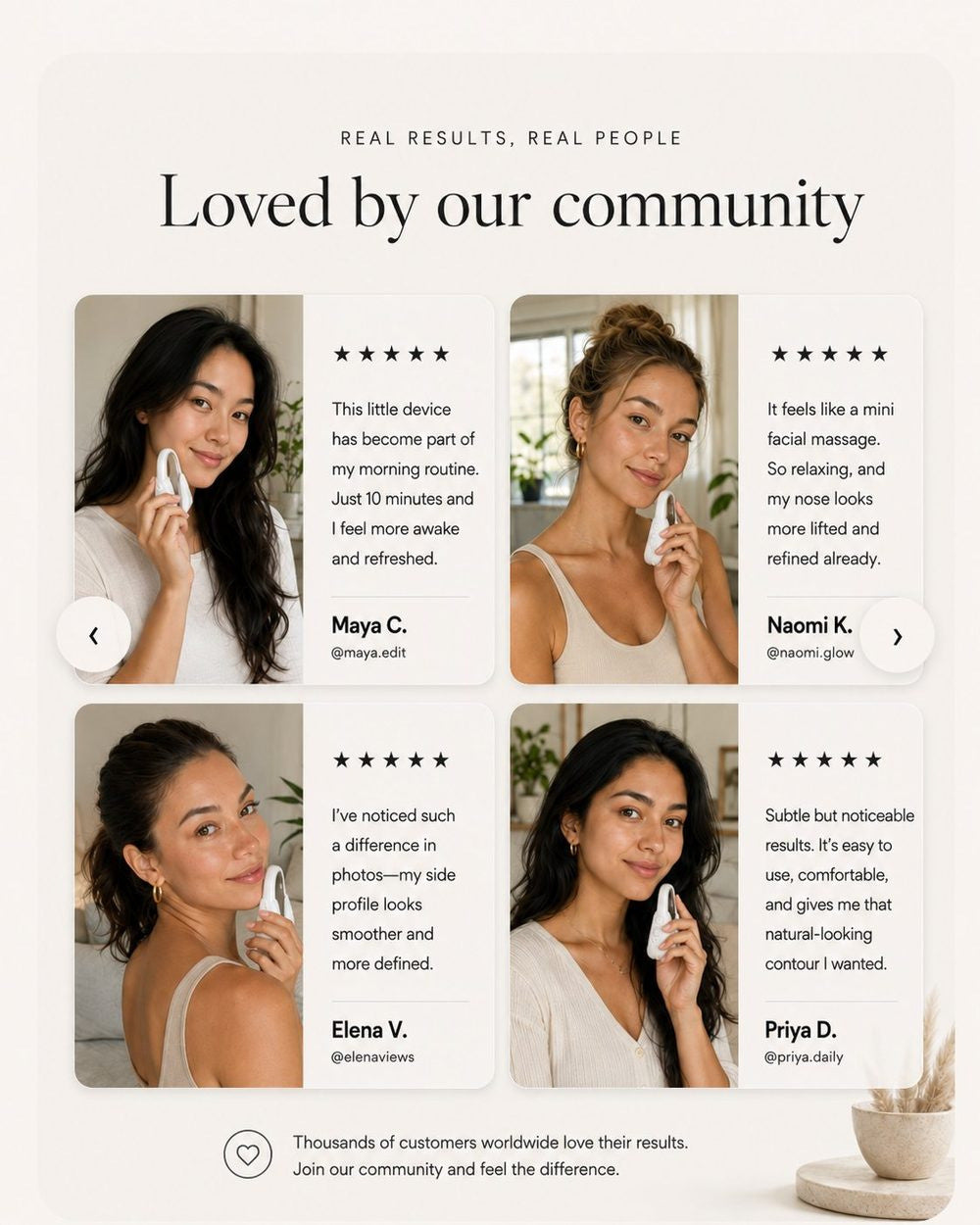 SculptPro One – Community
